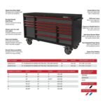 Heavy-duty 72-inch tool box and garage top workstation combo