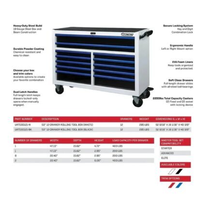 Pro Series 53-inch tool cabinet fully stocked with metric and SAE tools