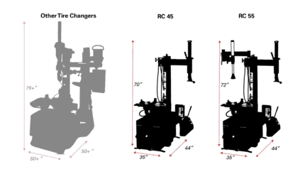 Technical outline diagram of a compact tire changer chassis with arrows marking the overall height, width, and depth dimensions for three different model variations
